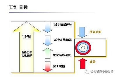 成本控制與設(shè)計(jì)質(zhì)量的關(guān)系，平衡成本控制與設(shè)計(jì)質(zhì)量的關(guān)鍵策略 行業(yè)新聞 第2張