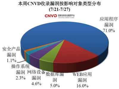 加固設(shè)計軟件用戶評價匯總，加固設(shè)計軟件用戶評價與使用體驗匯總