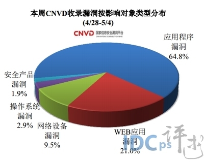 加固設(shè)計(jì)軟件用戶評(píng)價(jià)匯總，加固設(shè)計(jì)軟件用戶評(píng)價(jià)與使用體驗(yàn)匯總 行業(yè)新聞 第3張