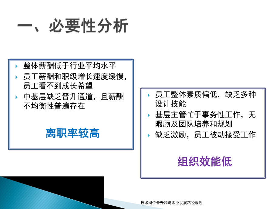 加固設(shè)計人員職業(yè)發(fā)展路徑，加固設(shè)計人員的職業(yè)發(fā)展路徑與成長策略 行業(yè)新聞 第4張