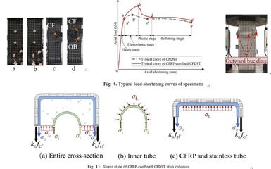 鋼管夾層混凝土加固的施工難點(diǎn) 行業(yè)新聞 第2張