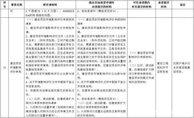加固工程材料選擇指南 行業(yè)新聞 第4張 加固工程材料選擇指南 行業(yè)新聞 第4張