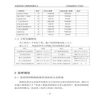 工程加固設(shè)計(jì)師薪資水平 行業(yè)新聞 第4張