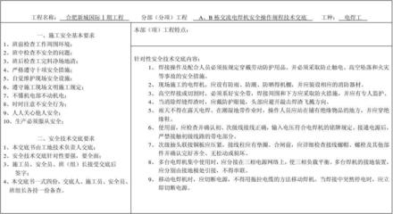 焊接安全操作規(guī)程詳解 行業(yè)新聞 第3張 焊接安全操作規(guī)程詳解 行業(yè)新聞 第3張