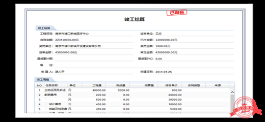 固定資產(chǎn)轉(zhuǎn)固流程的審計(jì)要點(diǎn) 行業(yè)新聞 第6張 固定資產(chǎn)轉(zhuǎn)固流程的審計(jì)要點(diǎn) 行業(yè)新聞 第6張