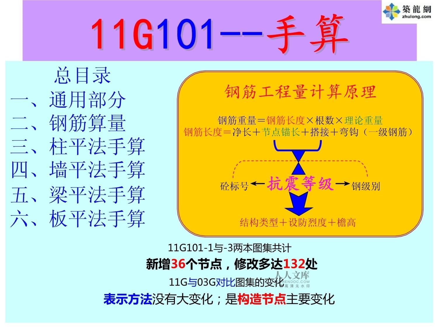 加固工程量計算案例分析 行業(yè)新聞 第2張 加固工程量計算案例分析 行業(yè)新聞 第2張