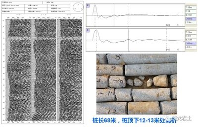超聲波檢測(cè)在其他材料中的應(yīng)用 行業(yè)新聞 第2張 超聲波檢測(cè)在其他材料中的應(yīng)用 行業(yè)新聞 第2張
