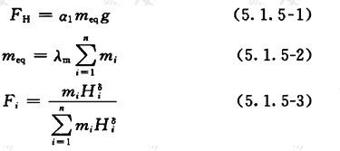 地震作用計(jì)算方法對(duì)比 行業(yè)新聞 第4張
