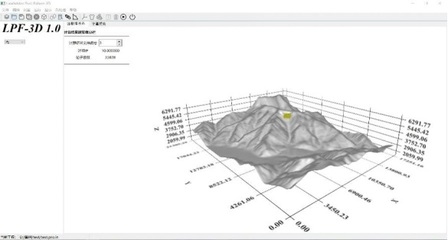 FLAC3D軟件在地質(zhì)災(zāi)害預(yù)測中的作用 行業(yè)新聞 第3張