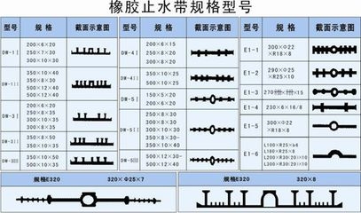 鋼板體積測量技巧 行業(yè)新聞 第5張 鋼板體積測量技巧 行業(yè)新聞 第5張