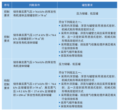 環(huán)保結(jié)構(gòu)膠粘劑選購指南 行業(yè)新聞 第3張 環(huán)保結(jié)構(gòu)膠粘劑選購指南 行業(yè)新聞 第3張