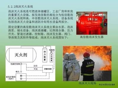 廠房消防設(shè)施日常維護(hù)要點(diǎn) 行業(yè)新聞 第3張