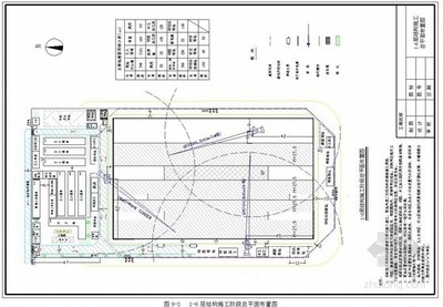 大商業(yè)裝修施工組織設(shè)計(jì) 行業(yè)新聞 第4張