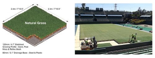加固工程防水排水系統(tǒng)維護(hù) 行業(yè)新聞 第5張