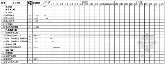 加固工程進度監(jiān)控軟件推薦 行業(yè)新聞 第2張 加固工程進度監(jiān)控軟件推薦 行業(yè)新聞 第2張