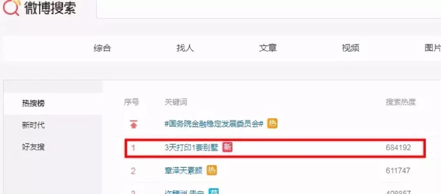 3D打印在加固工程中的應(yīng)用前景 行業(yè)新聞 第3張
