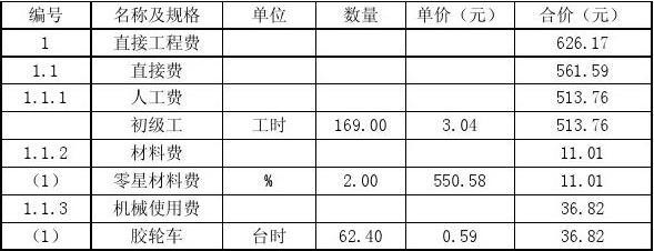 加固公司客戶評價分析 行業(yè)新聞 第6張