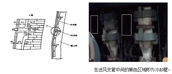 紅外熱像儀檢測保溫效果方法 行業(yè)新聞 第6張