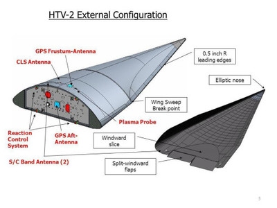 航天器結構中碳纖維布的制造工藝 行業(yè)新聞 第2張 航天器結構中碳纖維布的制造工藝 行業(yè)新聞 第2張