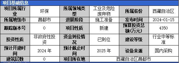 加固工程廢棄物處理案例 行業(yè)新聞 第4張 加固工程廢棄物處理案例 行業(yè)新聞 第4張