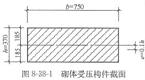 鋼絲網(wǎng)砂漿性能優(yōu)化途徑 行業(yè)新聞 第5張