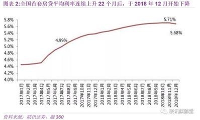 趕工期的常見策略有哪些？ 行業(yè)新聞 第4張