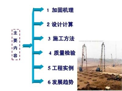 加固工程技術(shù)發(fā)展趨勢(shì) 行業(yè)新聞 第5張 加固工程技術(shù)發(fā)展趨勢(shì) 行業(yè)新聞 第5張