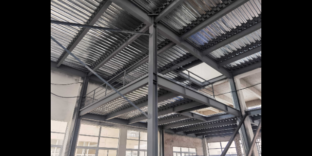 加固后建筑的能源消耗對(duì)比 行業(yè)新聞 第3張