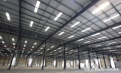 廠房通風(fēng)系統(tǒng)優(yōu)化設(shè)計(jì)案例 行業(yè)新聞 第2張