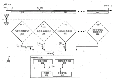 加固工程量計(jì)算誤差控制 行業(yè)新聞 第6張 加固工程量計(jì)算誤差控制 行業(yè)新聞 第6張