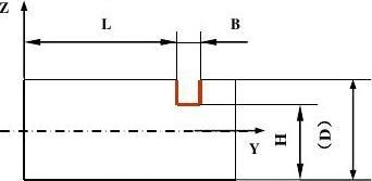 加固工程量計(jì)算誤差控制 行業(yè)新聞 第5張 加固工程量計(jì)算誤差控制 行業(yè)新聞 第5張