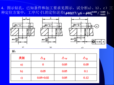 加固工程量計(jì)算誤差控制 行業(yè)新聞 第4張 加固工程量計(jì)算誤差控制 行業(yè)新聞 第4張