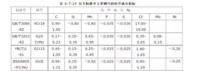 防水系統(tǒng)季節(jié)性保養(yǎng)指南 行業(yè)新聞 第2張