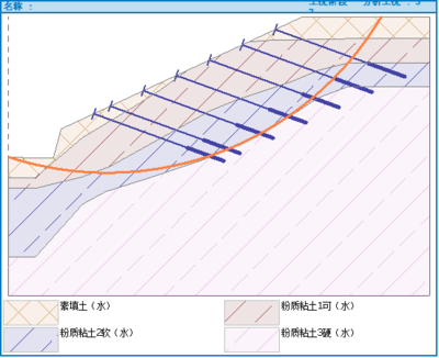 加固工程案例效果評(píng)估 行業(yè)新聞 第6張