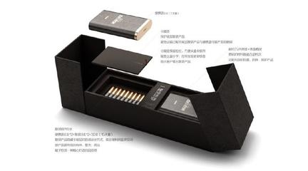 功能性設計作品案例分析 行業(yè)新聞 第5張