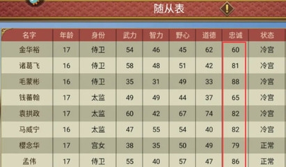 加固設(shè)計公司晉升考核標(biāo)準(zhǔn) 行業(yè)新聞 第3張 加固設(shè)計公司晉升考核標(biāo)準(zhǔn) 行業(yè)新聞 第3張