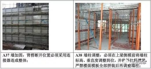 加固工程觀感質(zhì)量標(biāo)準(zhǔn) 行業(yè)新聞 第2張