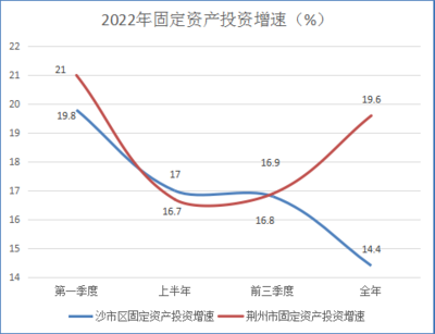 加固工程技術(shù)發(fā)展趨勢(shì)預(yù)測(cè) 行業(yè)新聞 第5張 加固工程技術(shù)發(fā)展趨勢(shì)預(yù)測(cè) 行業(yè)新聞 第5張