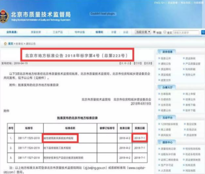 加固工程技術(shù)發(fā)展趨勢(shì)預(yù)測(cè) 行業(yè)新聞 第6張 加固工程技術(shù)發(fā)展趨勢(shì)預(yù)測(cè) 行業(yè)新聞 第6張