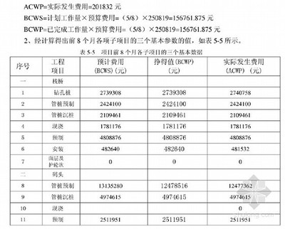 加固工程成本效益案例分析 行業(yè)新聞 第6張