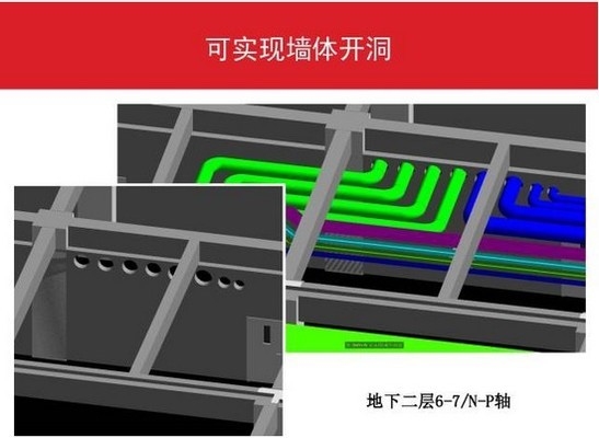 BIM技術(shù)在加固設(shè)計(jì)中的成本控制 行業(yè)新聞 第2張