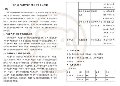 加固設計崗位面試作品集準備 行業(yè)新聞 第2張