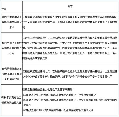 加固工程效益最大化途徑 行業(yè)新聞 第6張