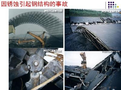 鋼結(jié)構(gòu)維護(hù)中的常見(jiàn)問(wèn)題及解決 行業(yè)新聞 第2張 鋼結(jié)構(gòu)維護(hù)中的常見(jiàn)問(wèn)題及解決 行業(yè)新聞 第2張