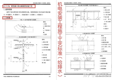 保溫隔熱系統(tǒng)驗收標(biāo)準(zhǔn)詳解 行業(yè)新聞 第2張