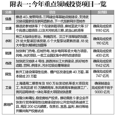 加固工程經(jīng)濟效益最大化途徑 行業(yè)新聞 第5張