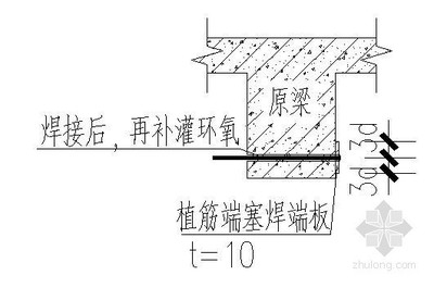 加固設(shè)計材料選擇指南 行業(yè)新聞 第3張