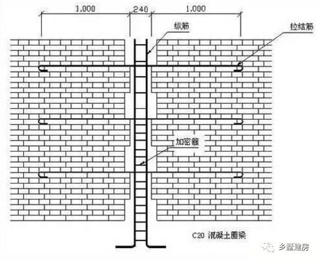 加固設(shè)計材料選擇指南 行業(yè)新聞 第5張