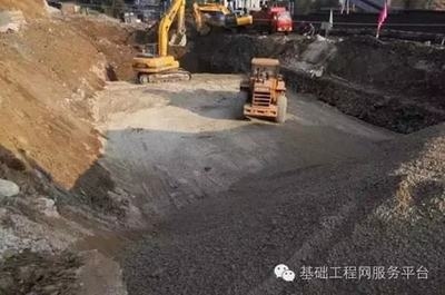 加固后地基沉降控制方法 行業(yè)新聞 第5張 加固后地基沉降控制方法 行業(yè)新聞 第5張