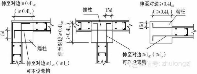加固設(shè)計(jì)復(fù)雜程度評(píng)估方法 行業(yè)新聞 第2張